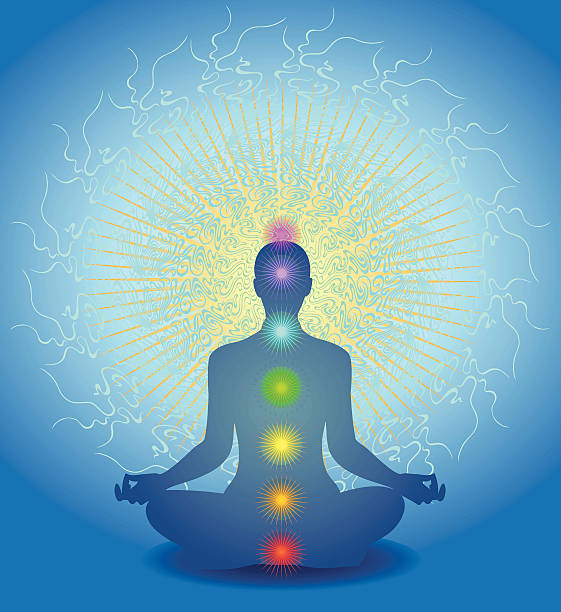 Chakra Balancing Meditation